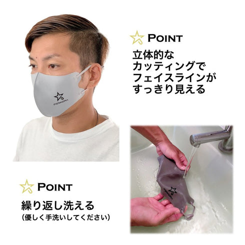 立体マスク (3D Mask)